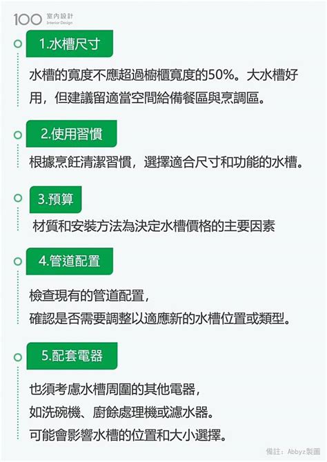 廚房水槽安裝|別踩雷！廚房水槽完整規劃指南：從材質、安裝到預算一次搞定